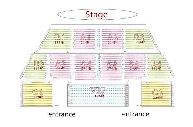 Fox Fairy Show VIP Ticket with Private Transfer in ZJJ City - Practical Tips for a Smooth Night at Tianmenshan Canyon Theater