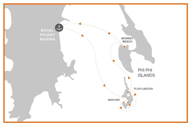 Hype Yacht : VIP Tour Phi Phi Island & Maya Bay from Phuket - Monkey Beach: Wildlife Watching From the Yacht, Then a Swim